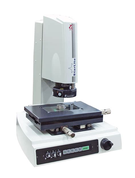 Ram Optical Vision Systems .